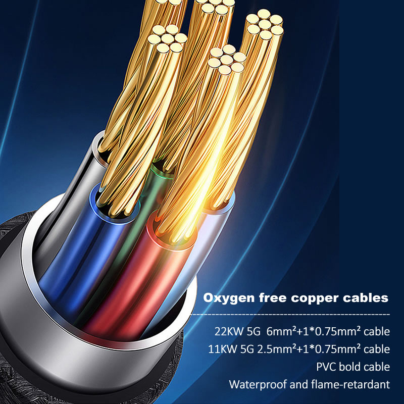JIGU 7kW/11kW/22kW Wtyczka Ład – Copper Wire Roll recenzja i cena