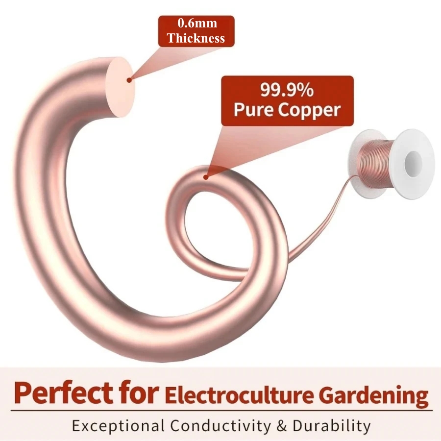 Zestaw do elektroponiżowania o – Copper Wire Roll recenzja i cena